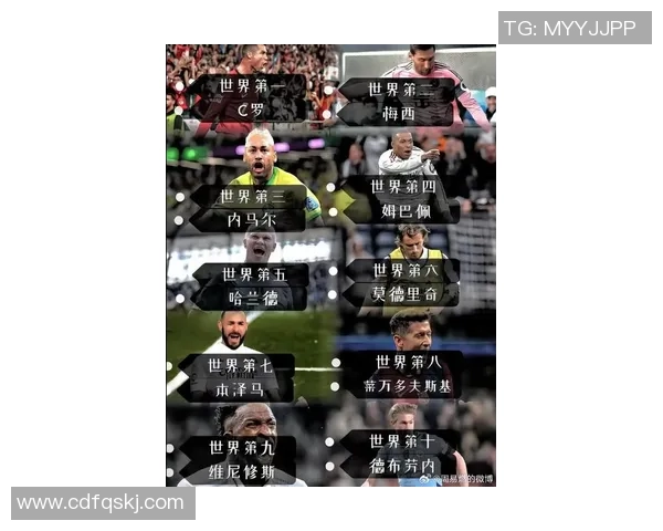 各大足球球星星座排名揭晓谁是最具星座运势的球场之王